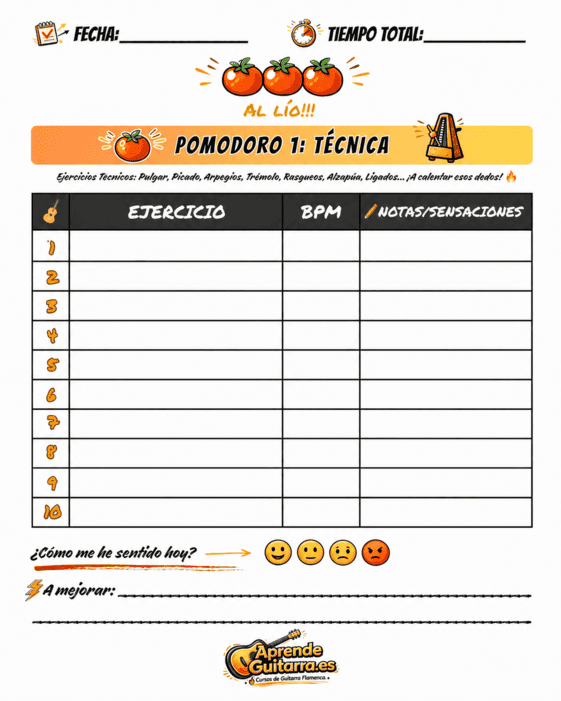 Hoja de técnica del cuaderno de prácticas